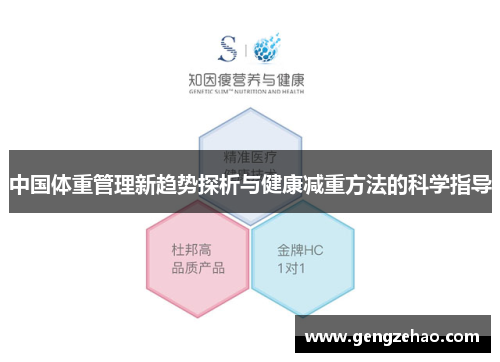 中国体重管理新趋势探析与健康减重方法的科学指导